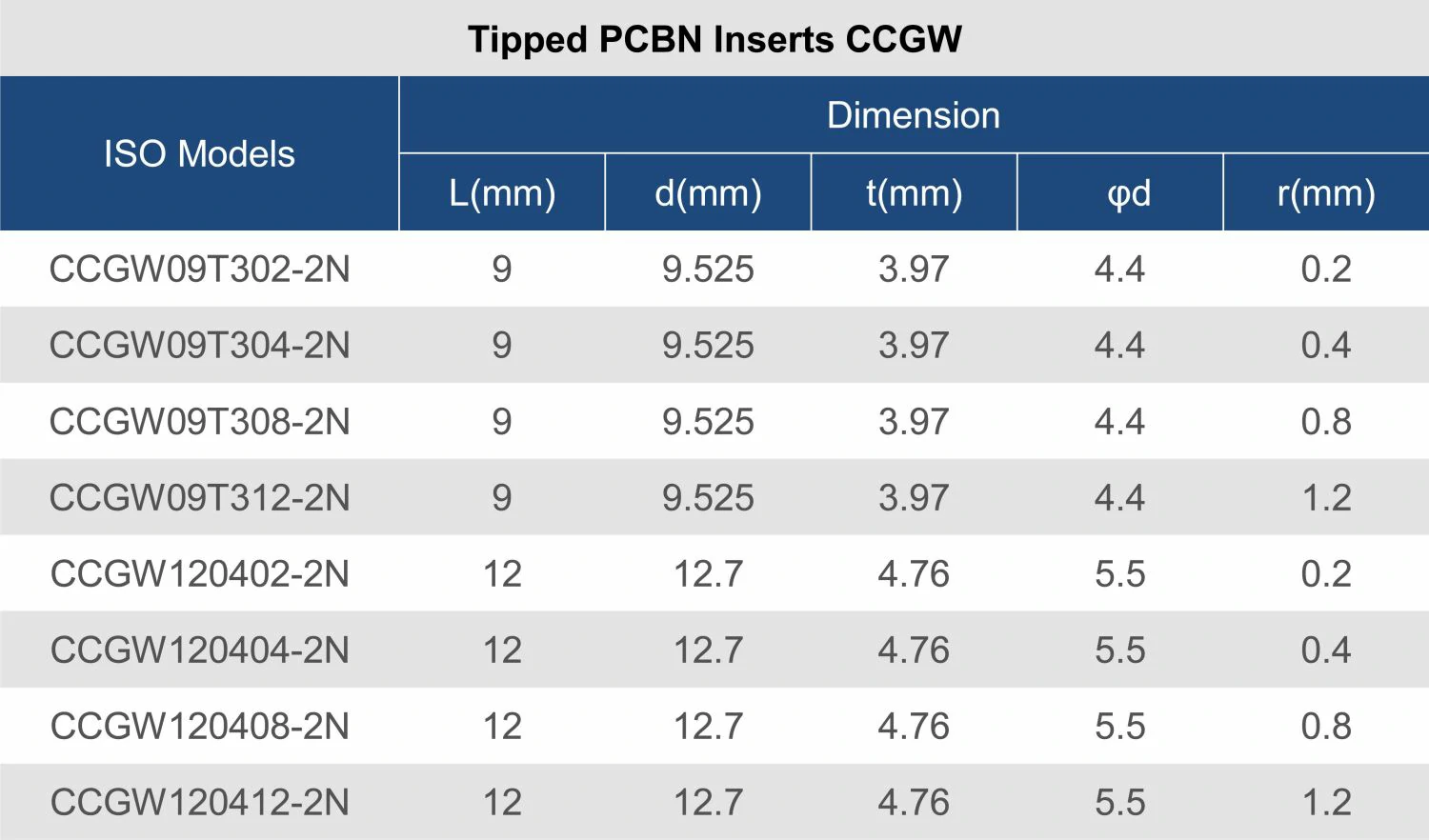 CCGT-1.jpg