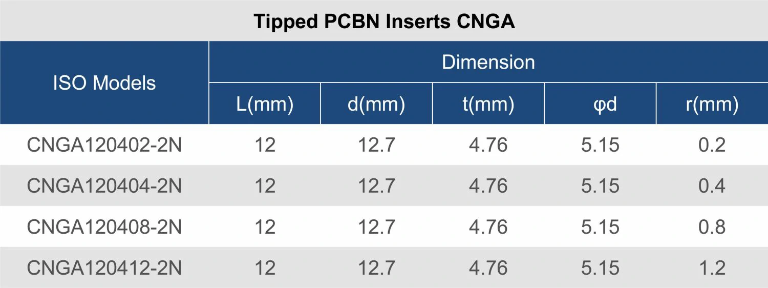 CNMG -11.jpg