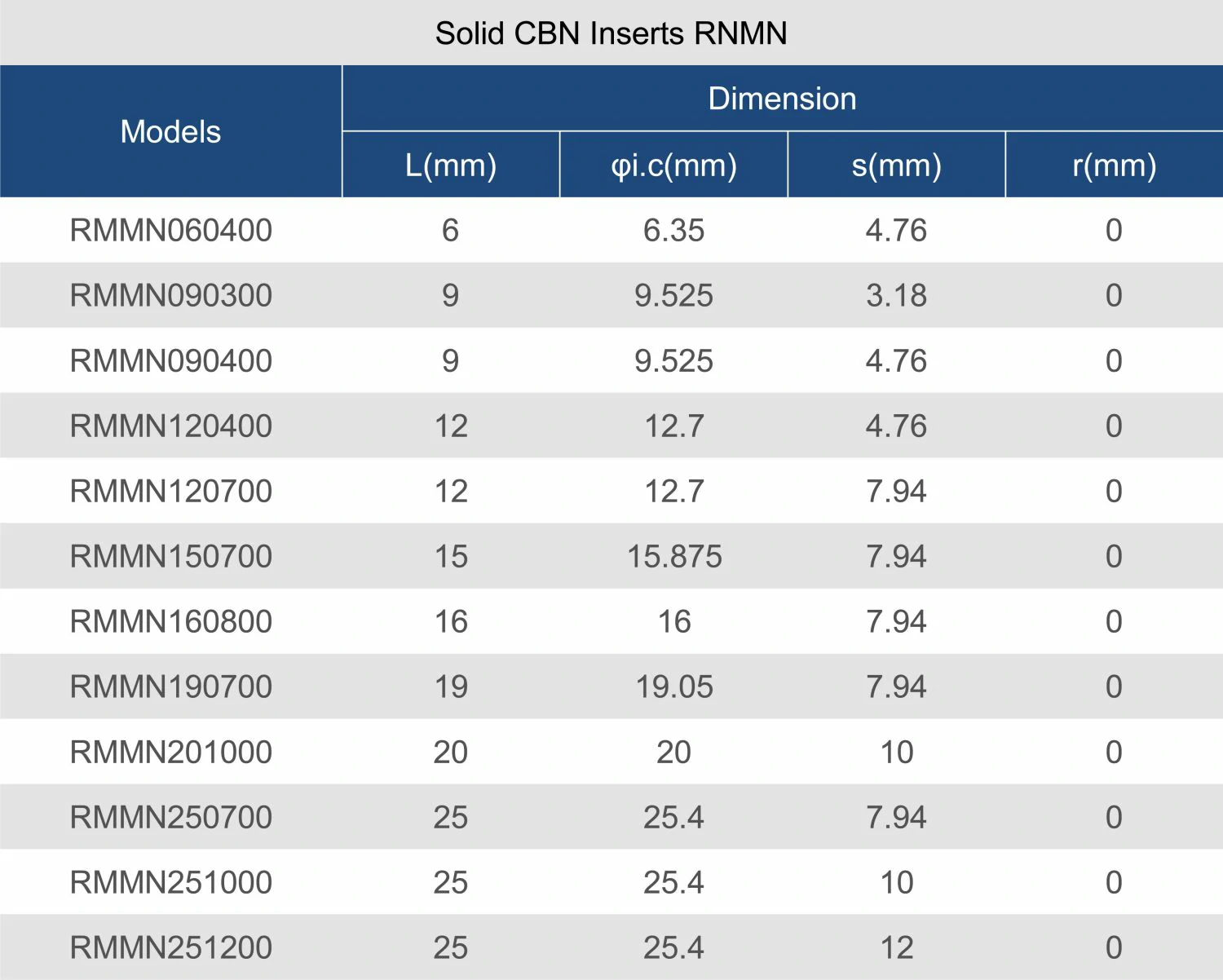 RNMN -7.jpg