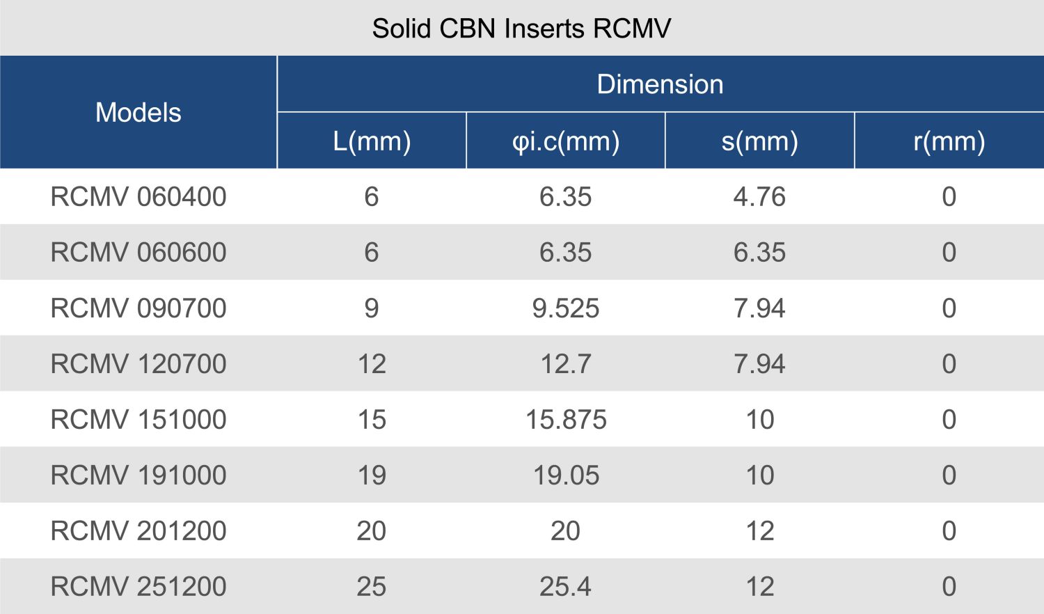 RCMV09/12/15.jpg
